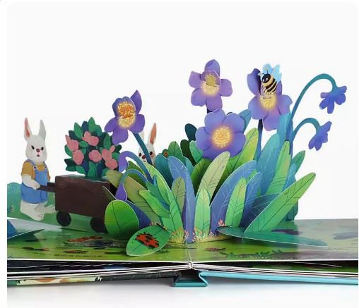 Pop Up Book Tutorial Step By Step